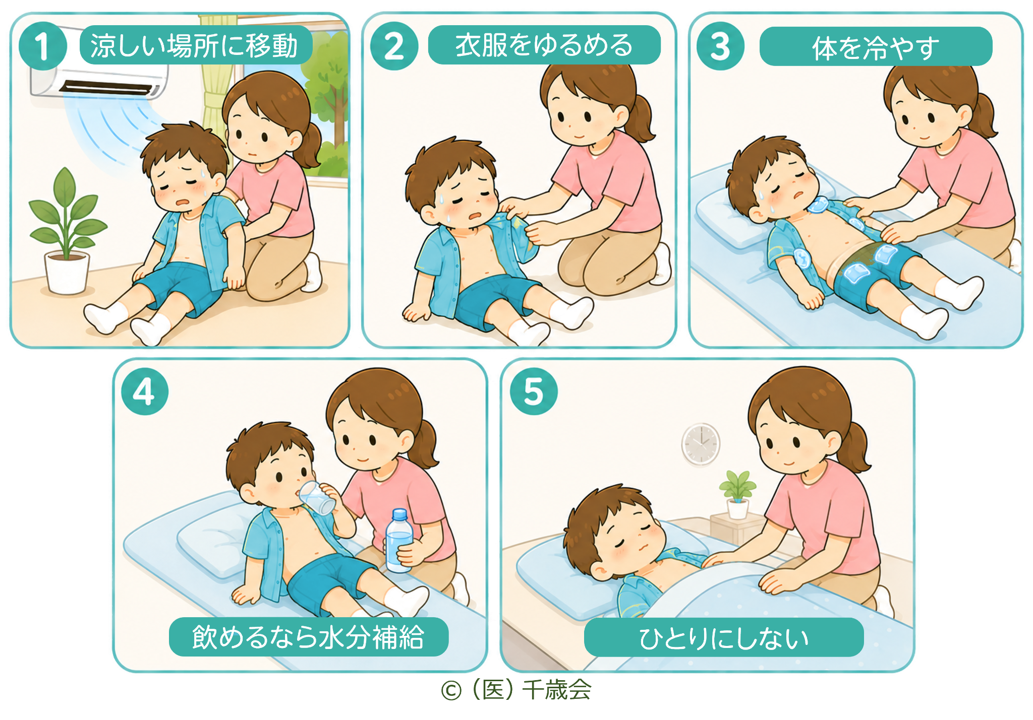 熱中症の対応についてのイラスト