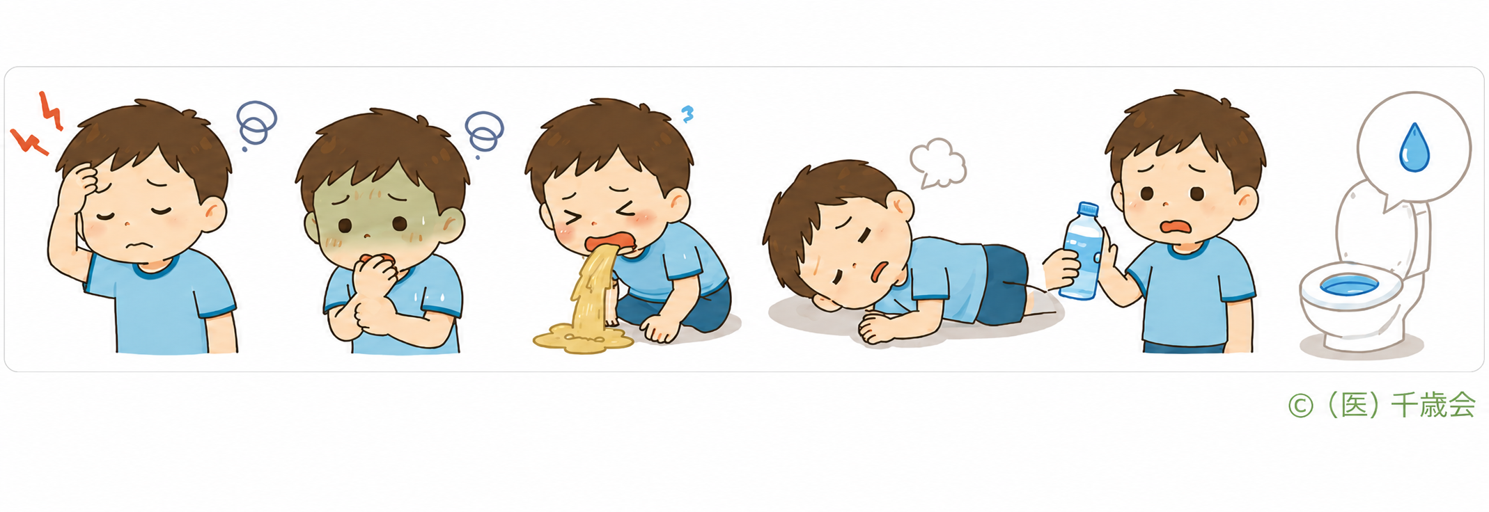 受診を考える熱中症のサインのイラスト